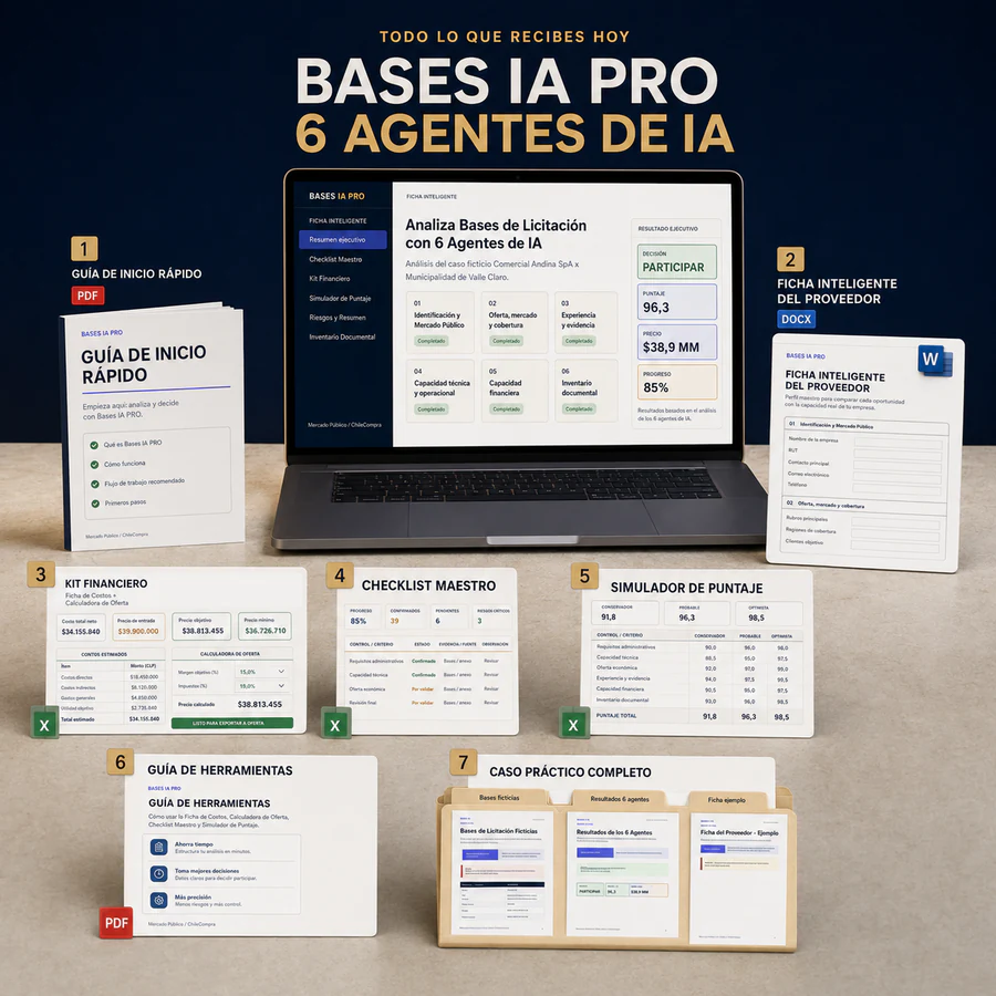 Paquete Bases IA Pro con seis agentes de inteligencia artificial y siete materiales incluidos