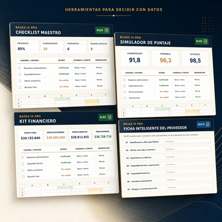 Checklist maestro, simulador de puntaje, kit financiero y ficha inteligente del proveedor